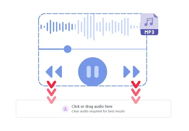 Add Your Voice or Audio