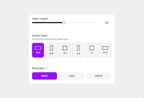 Step 2: Customize Your Video