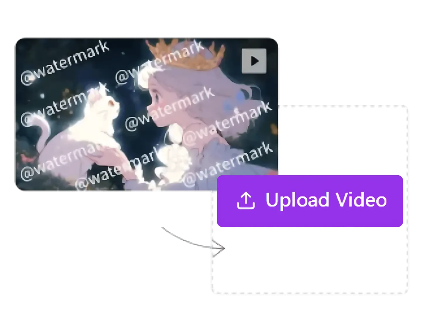 Upload Your Video